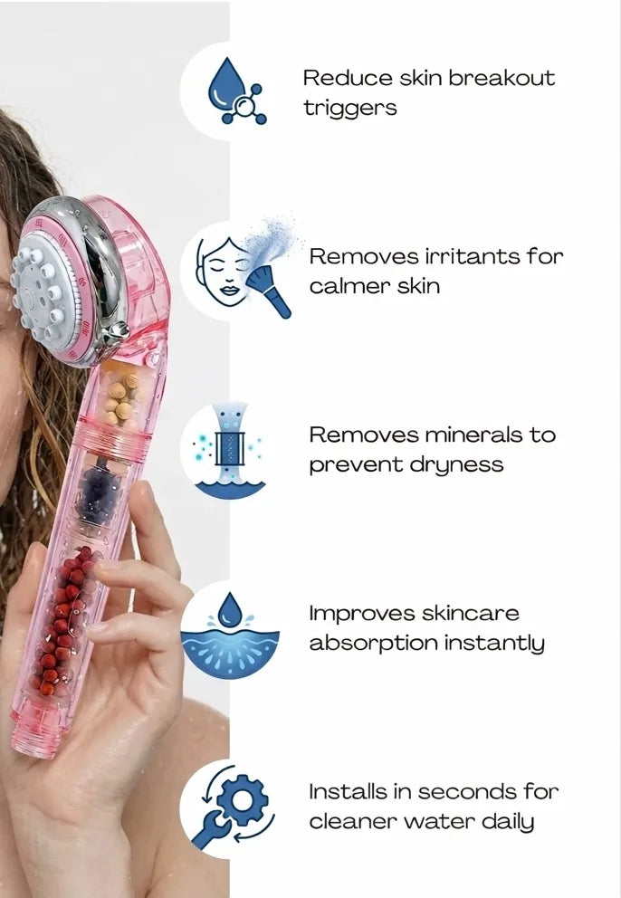 Pink Beauty AquaPure Shower Filter Head