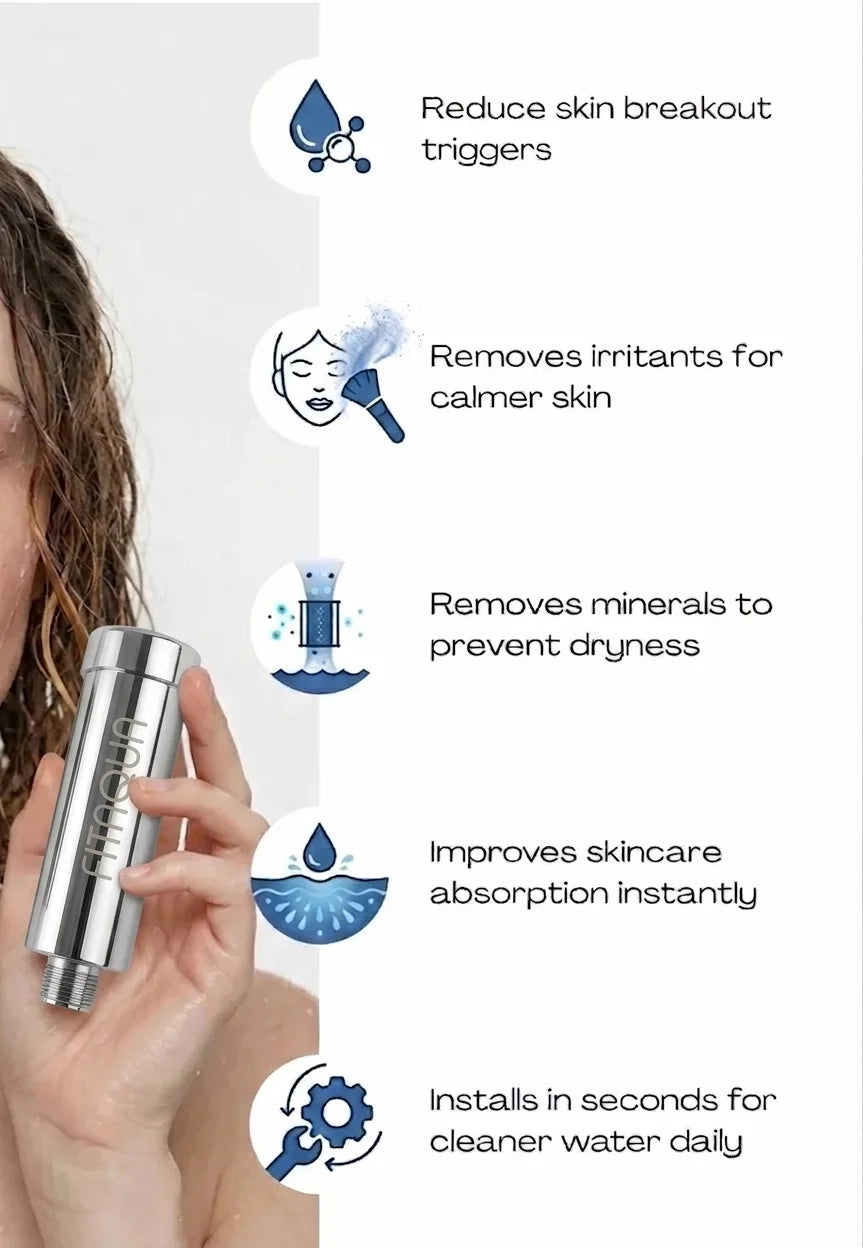 TÜV-Certified AquaPure Shower Filter